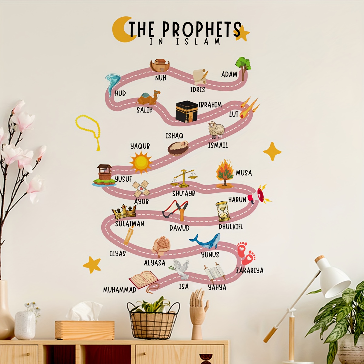 25 Prophets in Islam Wall Stic - đánh giá và giá Home Quran