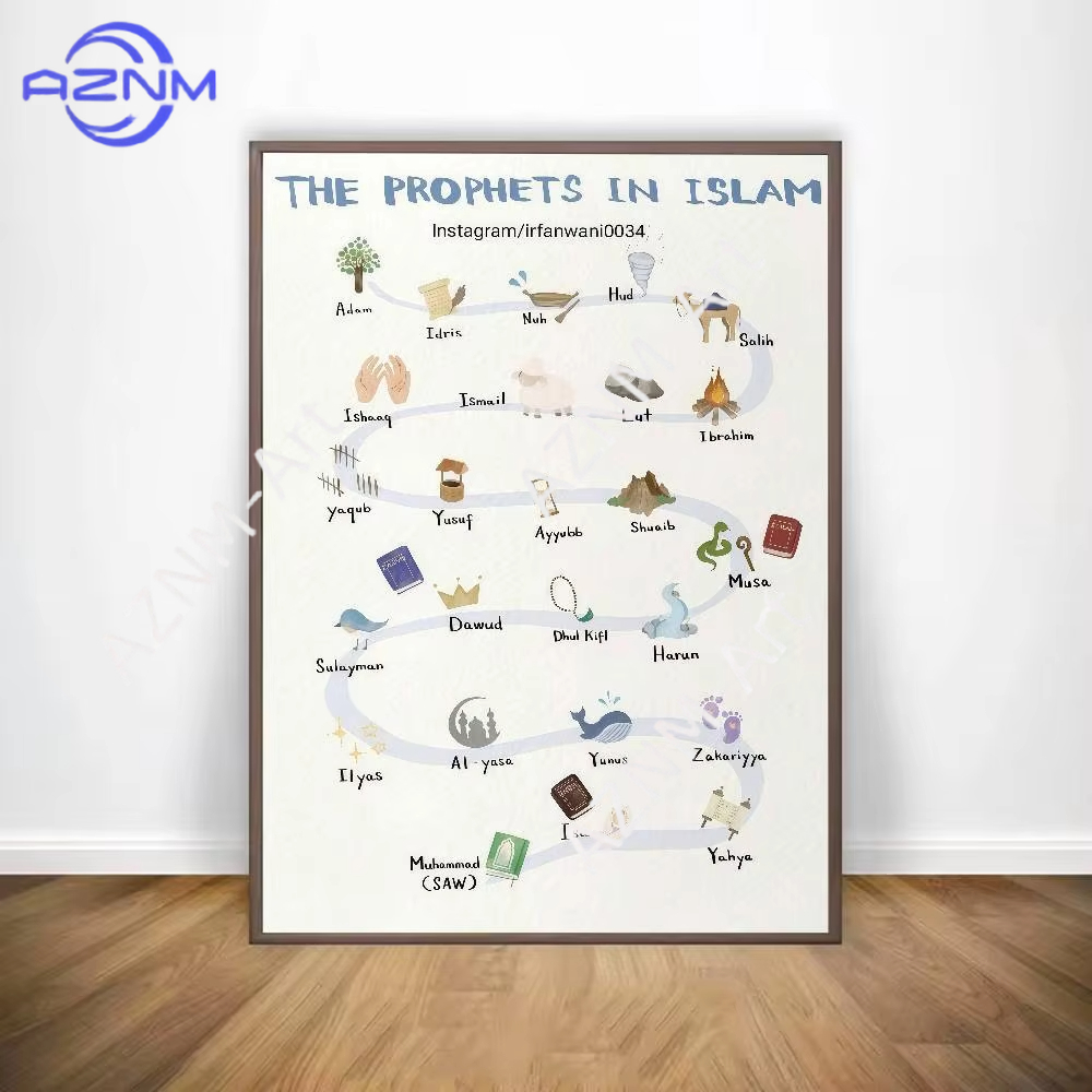 1PC ，Islamic Arabic Quran Prop - đánh giá và giá Home Quran