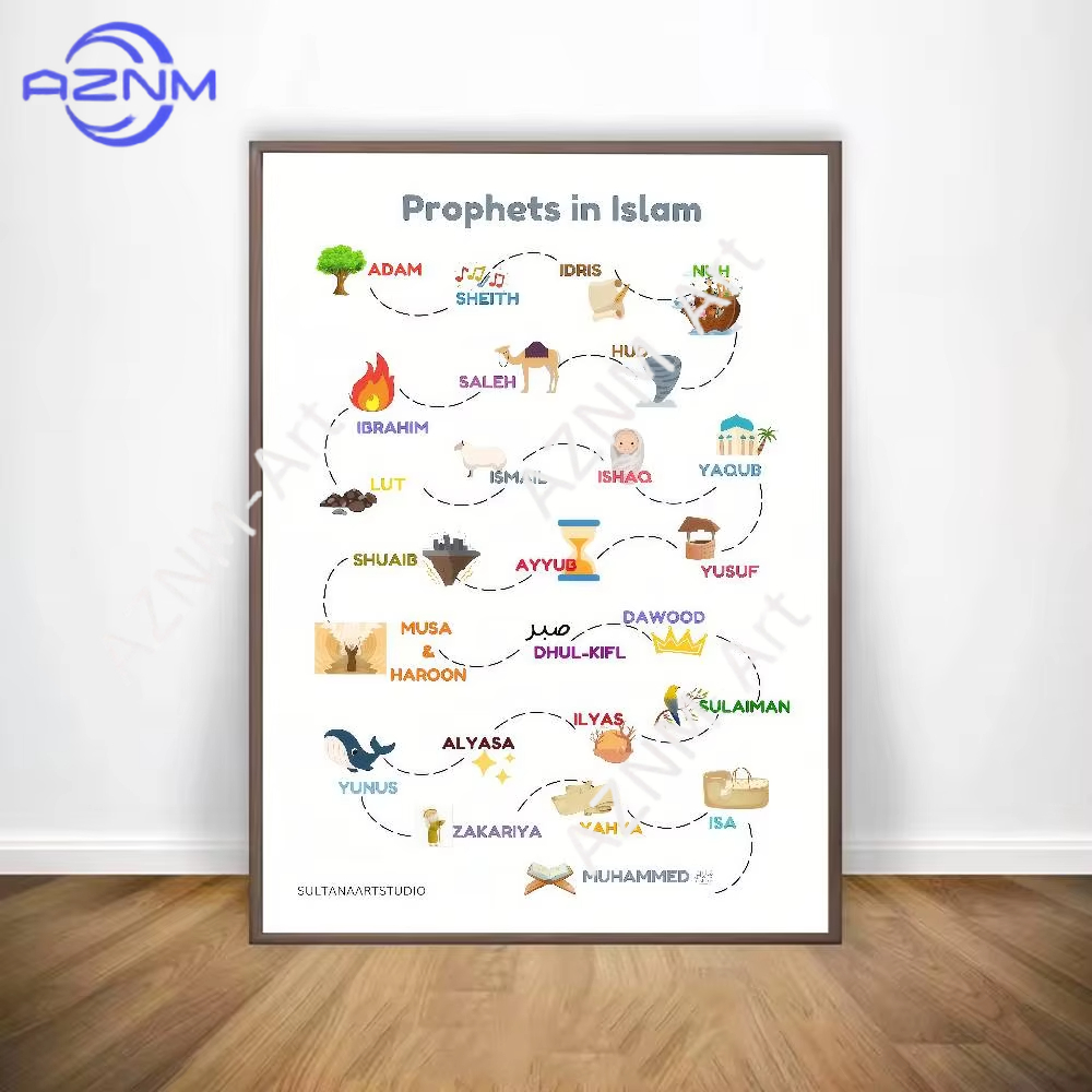 1PC ，Islamic Arabic Quran Prop - đánh giá và giá Home Quran