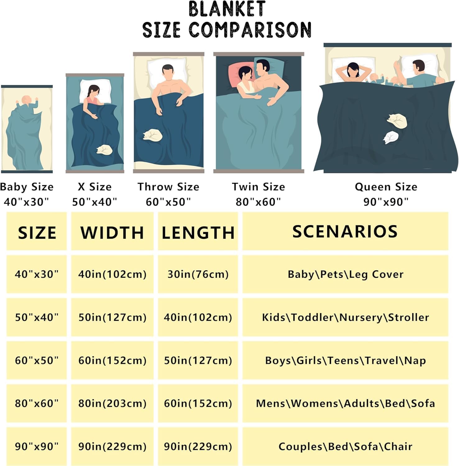 Springbok Rugby Throw Blanket  - đánh giá và giá Home Textiles Throw