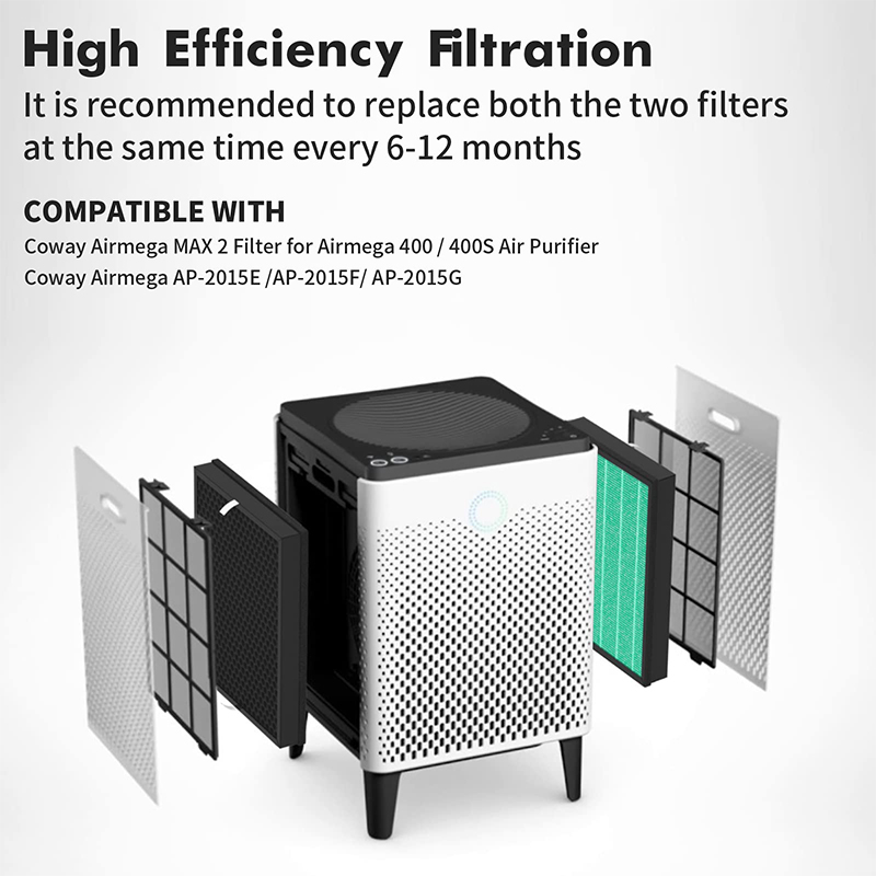 Replacement Filter Compatible  - đánh giá và giá Coway Air Purifier Airmega 400
